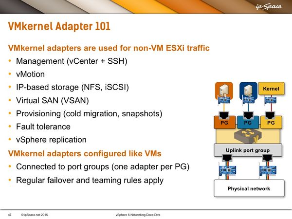 vSphere VMKernel adapters