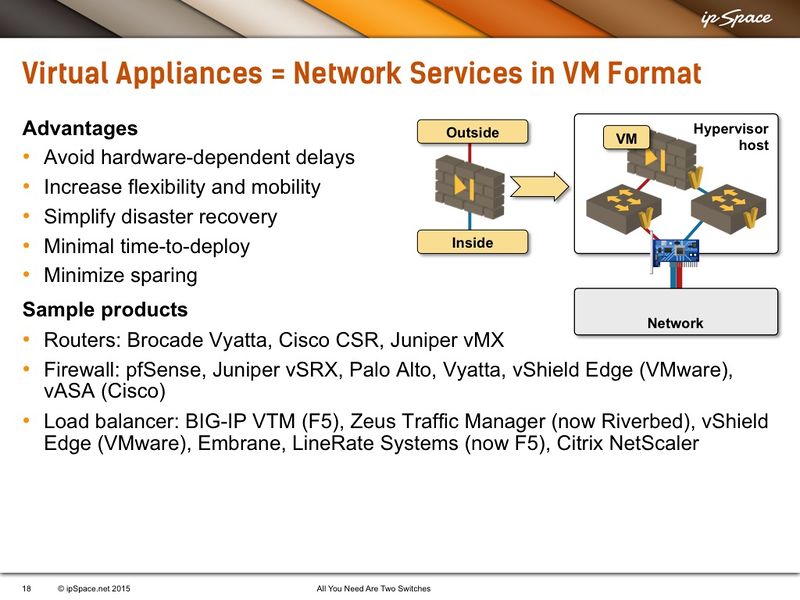 File:Virtual Appliances 101.jpg
